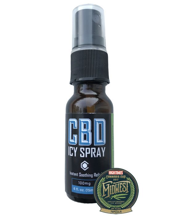 CBD Icy Spray - Pain Relief for minor pains - Chiropractors CBD Therapy